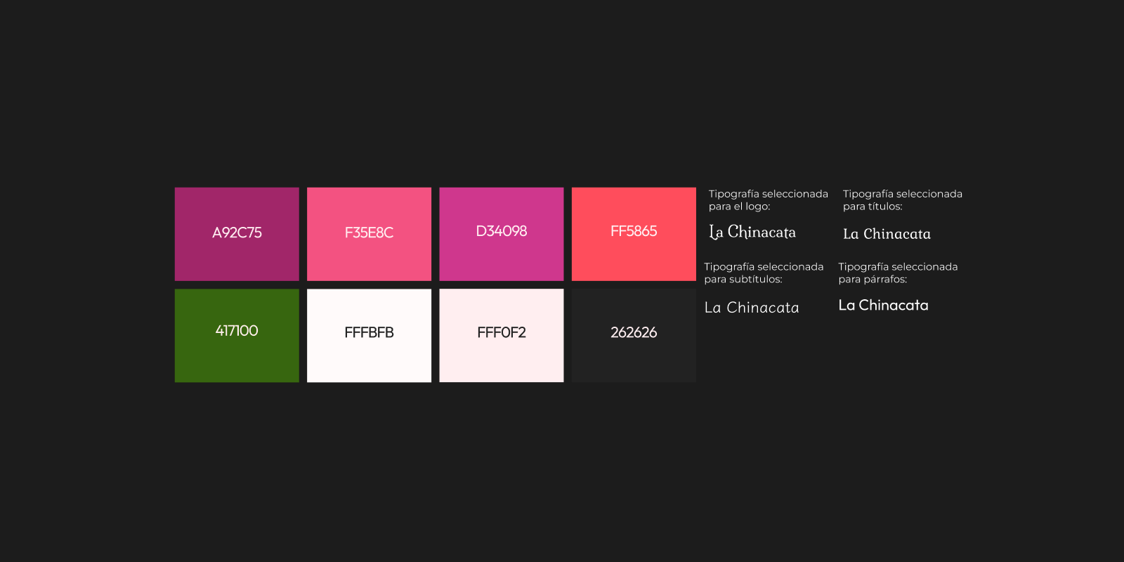 Design System in Figma
